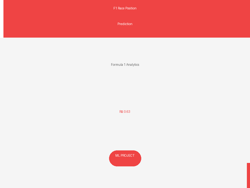 F1 Race Prediction